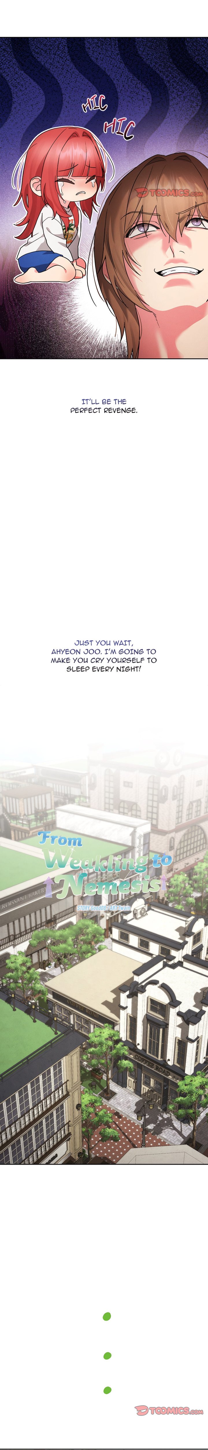 From Weakling to Nemesis Season 2 (Uncensored) - Chapter 4 Page 7